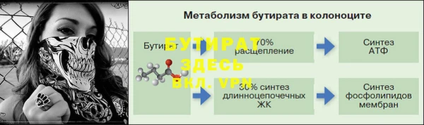 марки nbome Новодвинск